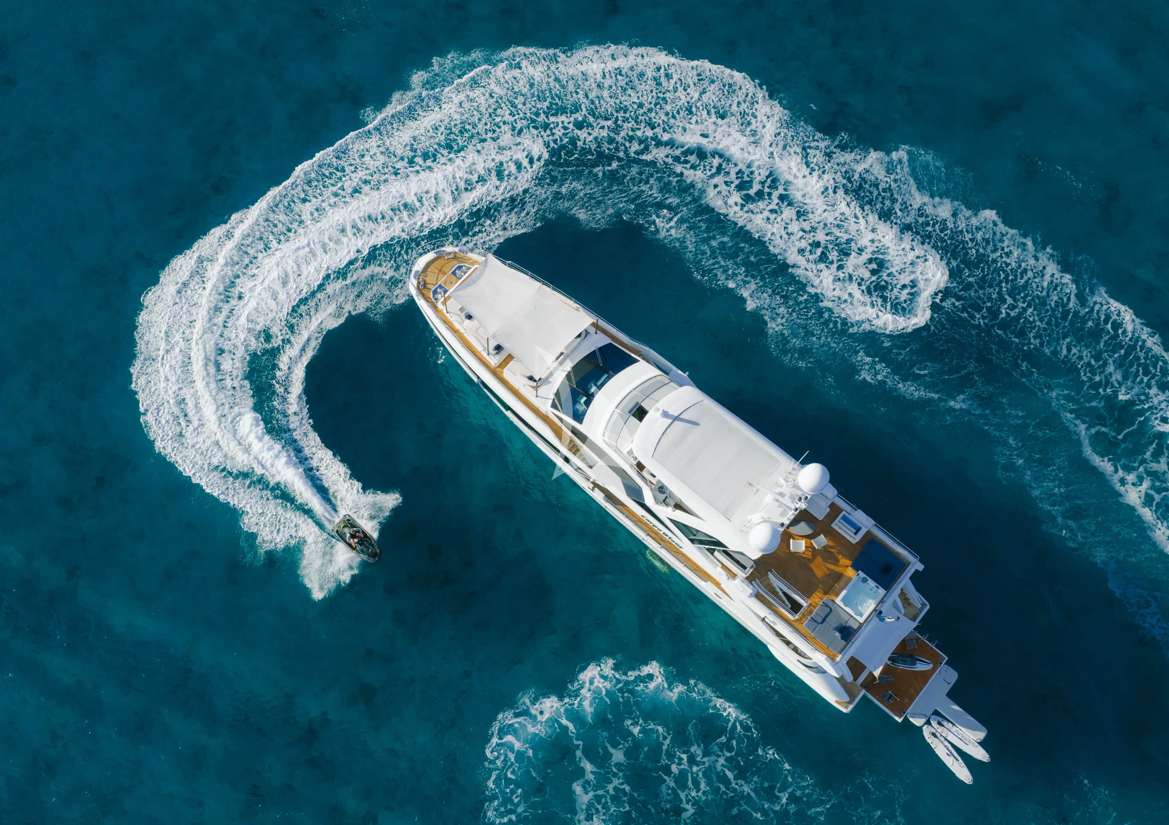 Ariel View